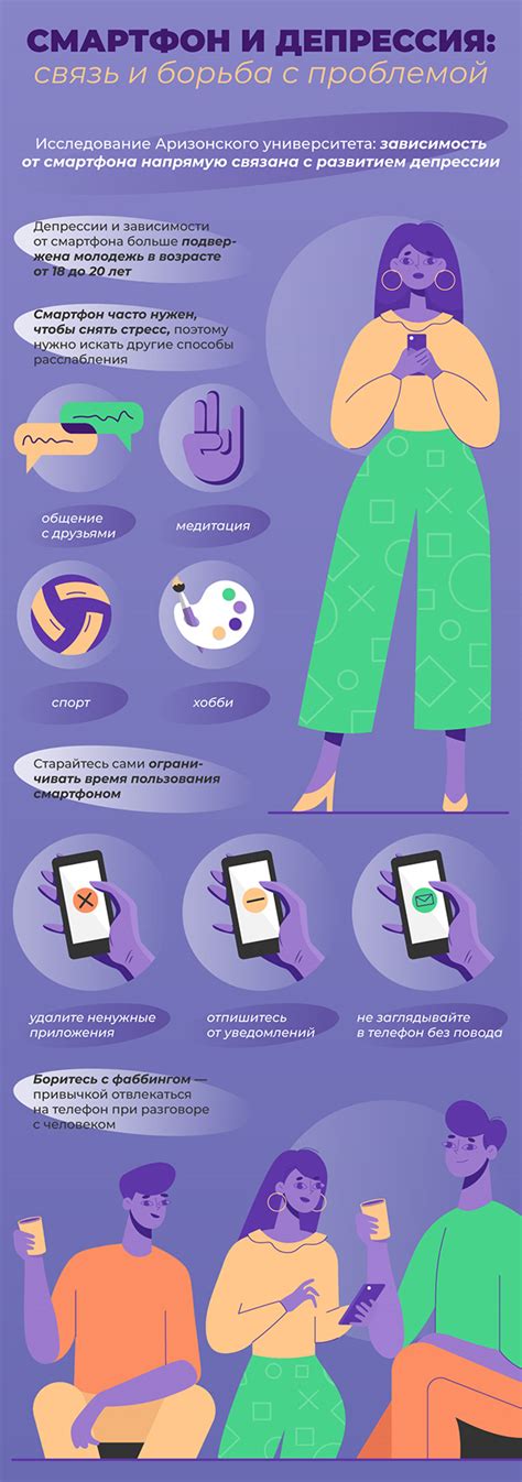 Инфографика с исследованиями on Behance