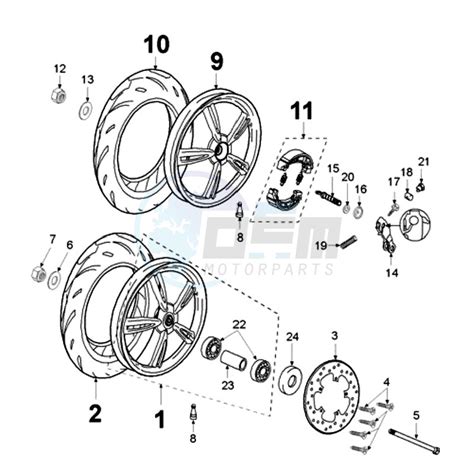 Wheels Peugeot Looxor A Eu Scooter