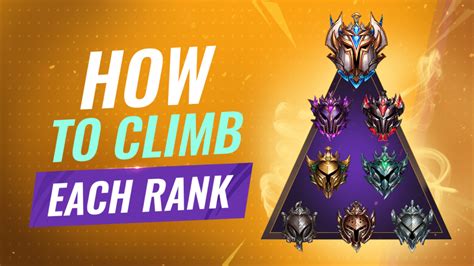 How To Climb Each Rank And Escape Your Elo Proguides