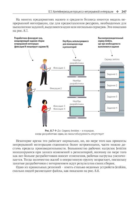 Docker на практике. Сейерс Э. Х., Милл А.. Купить книгу в интернет ...