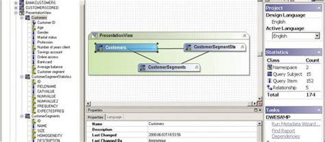 manage framework manager model