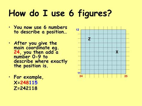 Ppt Grid References Powerpoint Presentation Free Download Id6448884