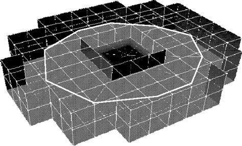 Boundary of micro model. | Download Scientific Diagram