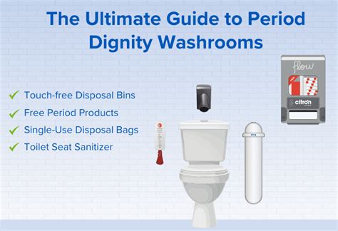 Supporting Period Dignity Essentials For Your Commercial Washroom