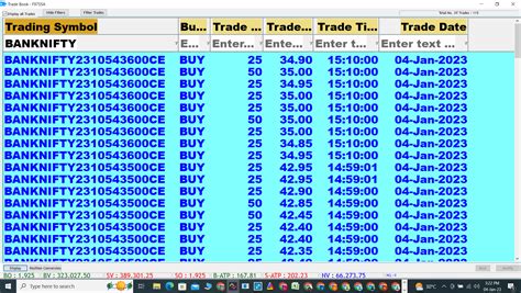 Rs Profit In Banknifty Ce Algo Trading Saga Contra