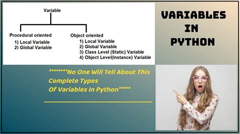 3 Variables In Python Datatype In Python Free Complete Python