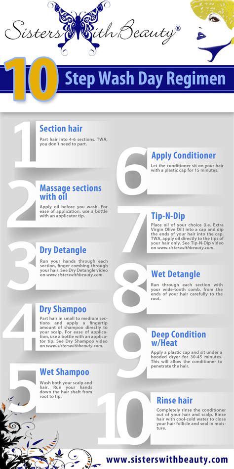 Swb 10 Step Wash Day Regimen Infographic Natural Hair Washing Wash