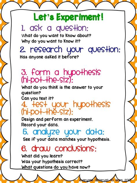 Scientific Method Freebie Scientific Method Science Fair School Science Experiments