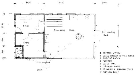 Farm Structures Ch10 Animal Housing Slaughterslabs And