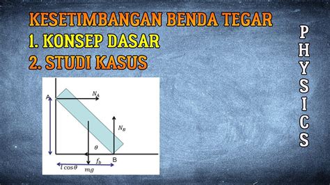 Kesetimbangan Benda Titik Materi Kesetimbangan Fisika Sma Pojan Riset