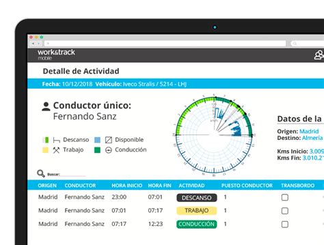 ᐅ Gestión de flotas de transporte Work Track Mobile