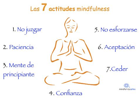 Los Beneficios Del Mindfulness La Nueva Meditaci N