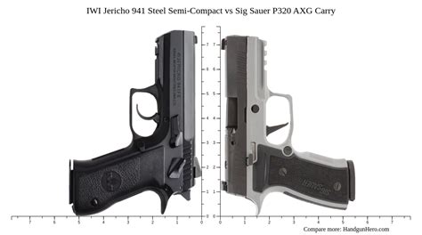 Iwi Jericho Steel Semi Compact Vs Sig Sauer P Axg Carry Size