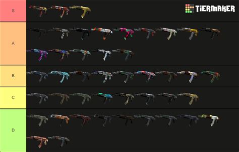 Counter Strike Ak Skins June Tier List Community Rankings