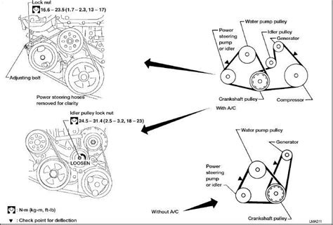 2006 Pontiac Vibe Serpentine Belt Diagram Diagramwirings