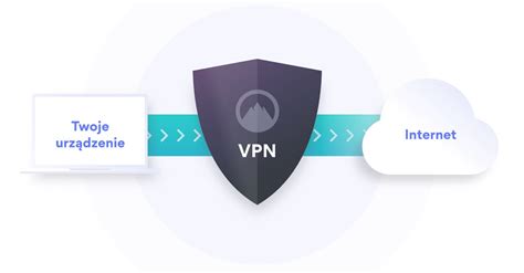 Vpn Co To Jest Jak Dzia A Vpn Dlaczego Warto Poradnik