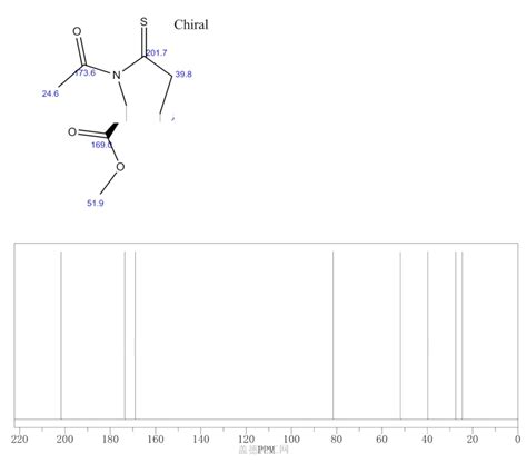 N Acetyl L 5 Thioxoproline Methyl Ester 120610 90 4 Wiki