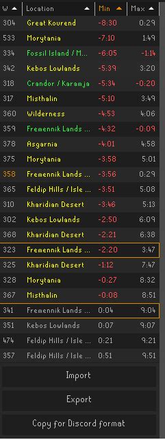 OSRS Shooting Stars Guide | Star Locations & Discord