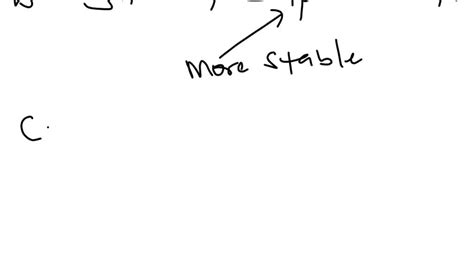 SOLVED: a) What does delta H in a potential energy surface diagram ...