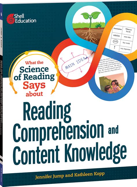 What The Science Of Reading Says About Reading Comprehension And