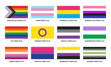 Rainbow Flags Meaning And Symbolism Of Pride Flags Stuwo