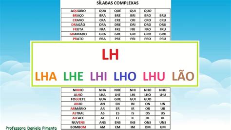 Periodic Table Periodic Table Chart Periotic Table