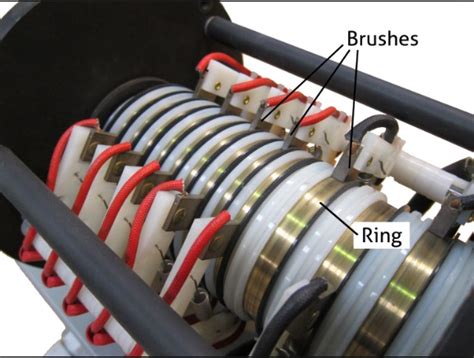 Purpose of Slip Rings in an Alternator - Electrical Concepts