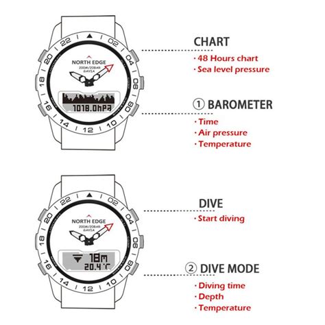 North Edge Gavia Smart Watch Waterproof M Dual Time