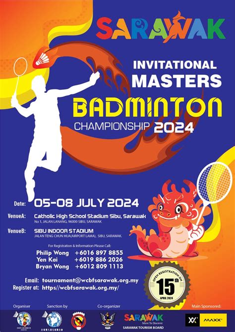 World Masters Badminton Championship Dates Selle Danielle