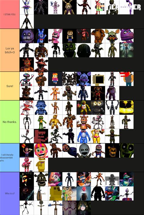 Every Single Fnaf Character Tier List Community Rankings Tiermaker