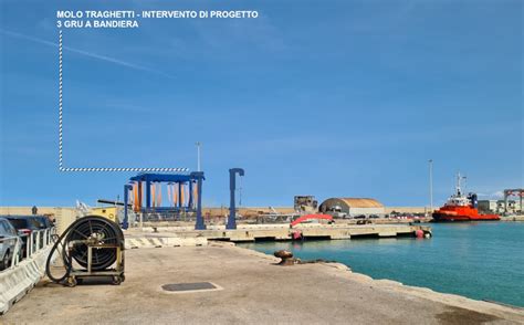 Porto Di Termoli Sei Milioni Di Euro Per Lelettrificazione Delle