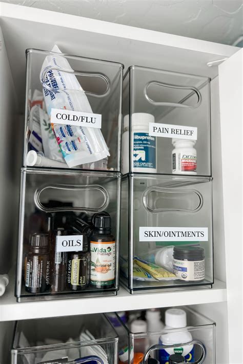 How To Organize Your Medicine Cabinet In 7 Easy Steps Artofit