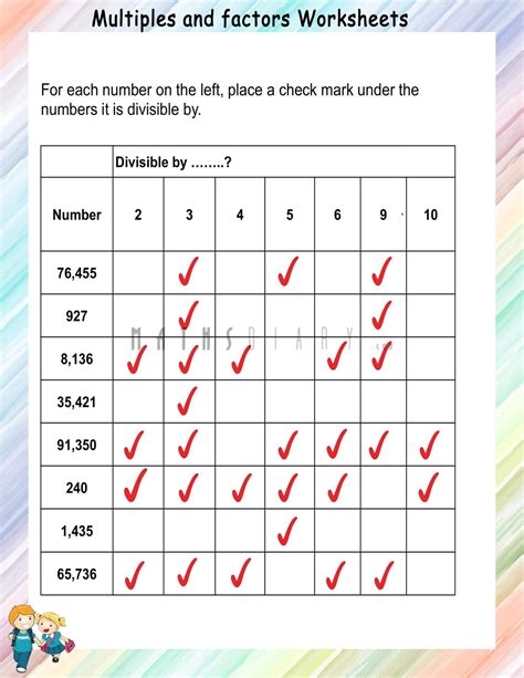 Divisibility Rules Worksheet