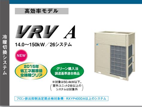 ダイキンdaikinビル用マルチエアコン Vrv Aシリーズ【rxyp160da】