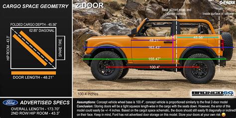 Ford Bronco Cargo Space Calculation with Rear Seats Folded Down ...