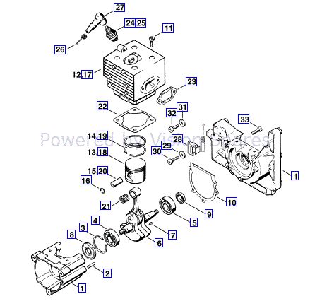 Stihl Br Backpack Blower Parts Diagram Umd College Of Information