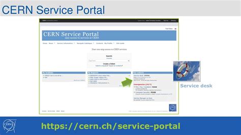 Like A Town Like A Town Easy Access To Services At Cern Ppt Download