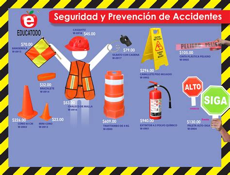 Prevension De Accidentes