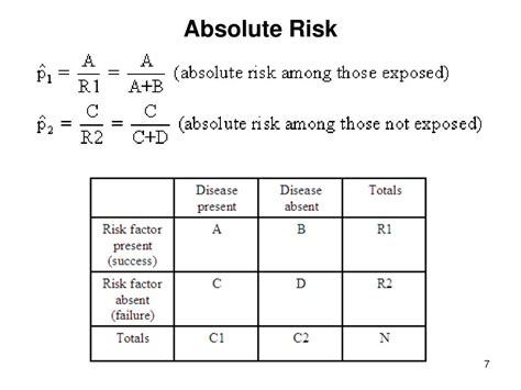 Ppt Biostatistics Powerpoint Presentation Free Download Id 3225925