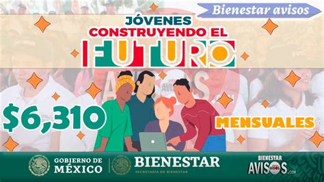 ≫ ¿que Es El Programa Jovenes Construyendo El Futuro 🔴【 Noviembre 2024 】avisos Bienestar 2024 2025