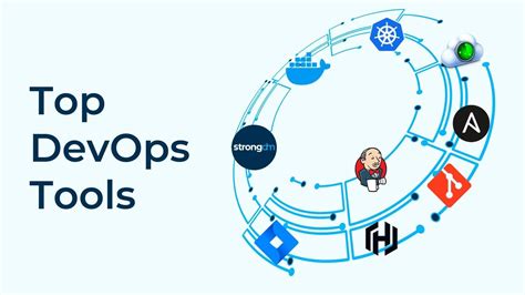 top  devops tools     strongdm