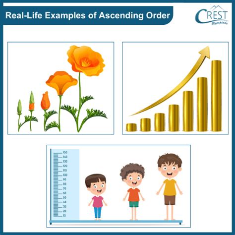 Ascending And Descending Order For Class 4 Notes Mental Maths