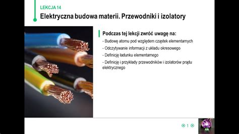 Fizyka Klasa 8 Elektryczna Budowa Materii Przewodniki I Izolatory