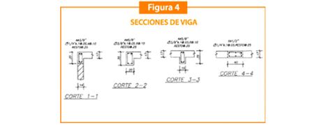 Aceros Arequipa Capacitándonos Refuerzo De Vigas Ii