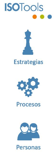 AGRÍCOLA DON POLLO Caso de Éxito Soluciones ISOTools para la gestión