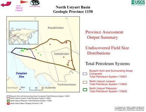 1150 North Ustyurt Basin Usgs Energy Resources Program