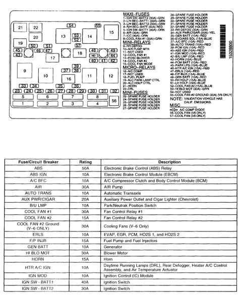 1979 Chevy C10 Fuse Box Diagram Diagramwirings