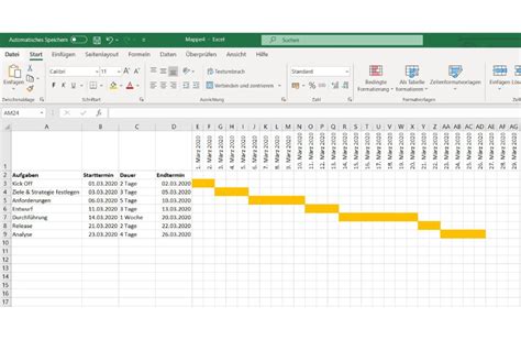 Gantt Diagramm Erstellen Anleitung Vorlage Tools