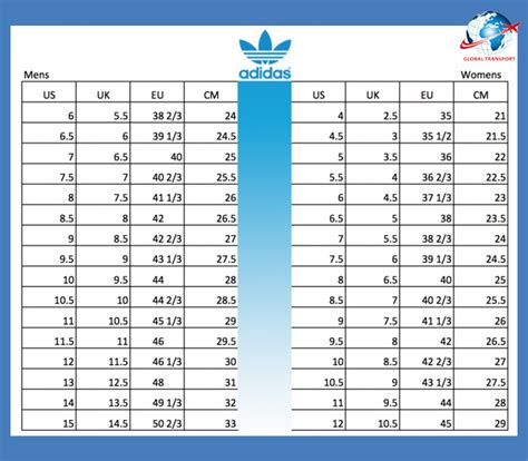 Tổng Hợp 78 Về Cách Chọn Size Giày Adidas Hot Nhất