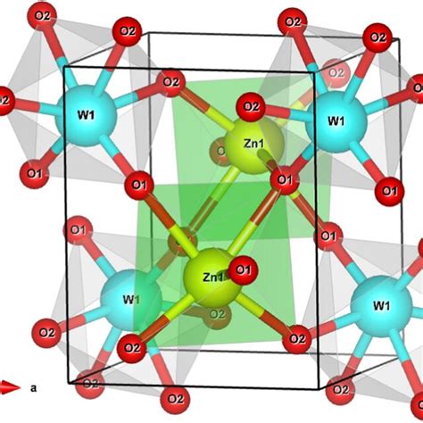 Unit Cell Structure Representation Of Monoclinic ZnWO4 Crystal